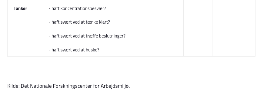 Screenshot 2025-10-07 at 23-02-25 Tjek om du har symptomer på stress - sundhed.dk